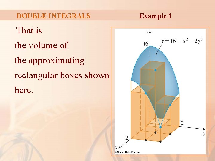 DOUBLE INTEGRALS That is the volume of the approximating rectangular boxes shown here. Example