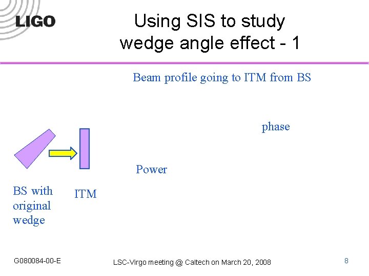 Using SIS to study wedge angle effect - 1 Beam profile going to ITM