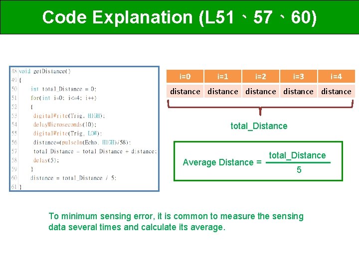 Code Explanation (L 51、57、60) i=0 i=1 i=2 i=3 i=4 distance distance total_Distance Average Distance