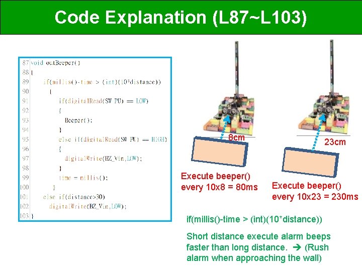 Code Explanation (L 87~L 103) 8 cm Execute beeper() every 10 x 8 =