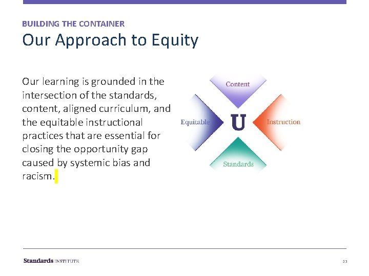 BUILDING THE CONTAINER Our Approach to Equity Our learning is grounded in the intersection BUILDING THE CONTAINER Our Approach to Equity Our learning is grounded in the intersection