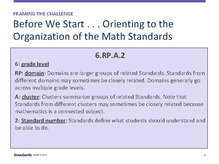 FRAMING THE CHALLENGE Before We Start. . . Orienting to the Organization of the FRAMING THE CHALLENGE Before We Start. . . Orienting to the Organization of the