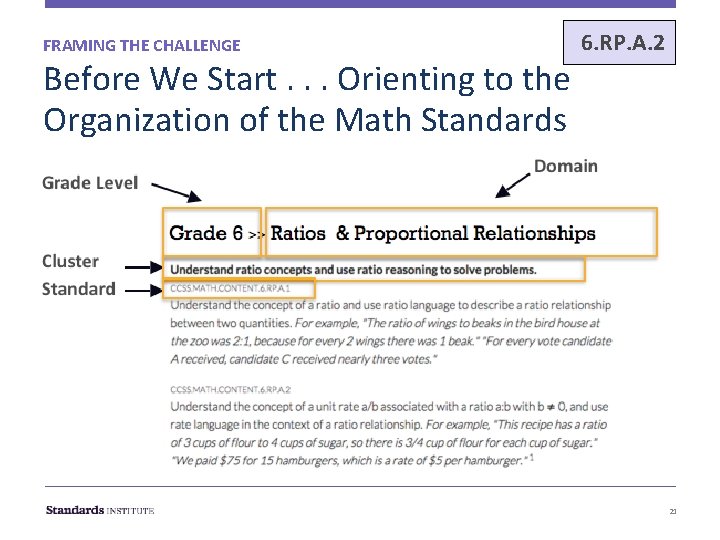 FRAMING THE CHALLENGE Before We Start. . . Orienting to the Organization of the FRAMING THE CHALLENGE Before We Start. . . Orienting to the Organization of the