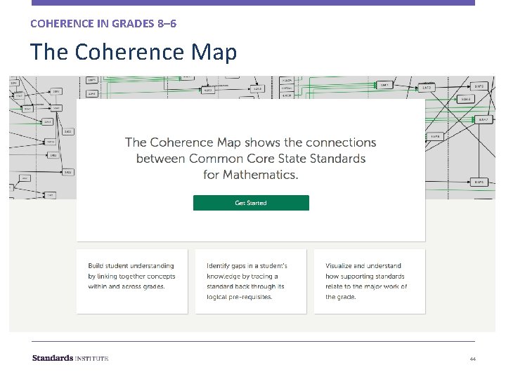 COHERENCE IN GRADES 8– 6 The Coherence Map 44 COHERENCE IN GRADES 8– 6 The Coherence Map 44