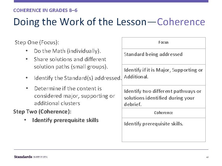 COHERENCE IN GRADES 8– 6 Doing the Work of the Lesson—Coherence Step One (Focus): COHERENCE IN GRADES 8– 6 Doing the Work of the Lesson—Coherence Step One (Focus):