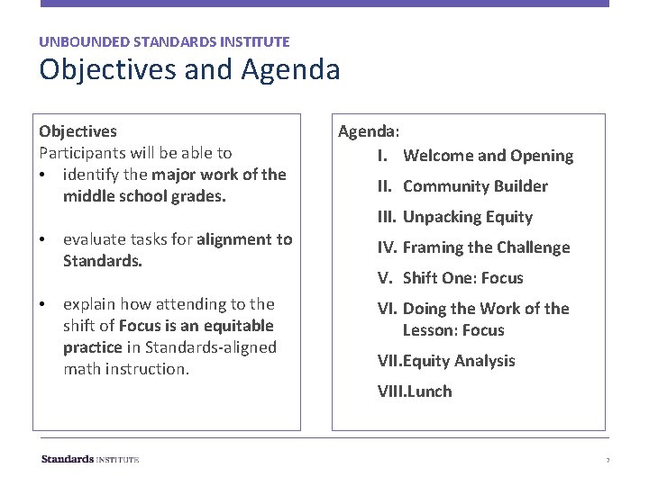 UNBOUNDED STANDARDS INSTITUTE Objectives and Agenda Objectives Participants will be able to • identify UNBOUNDED STANDARDS INSTITUTE Objectives and Agenda Objectives Participants will be able to • identify