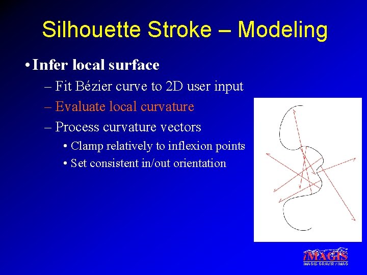 Silhouette Stroke – Modeling • Infer local surface – Fit Bézier curve to 2