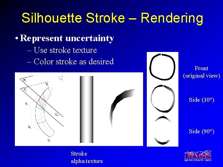 Silhouette Stroke – Rendering • Represent uncertainty – Use stroke texture – Color stroke