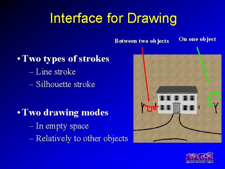 Interface for Drawing Between two objects On one object • Two types of strokes