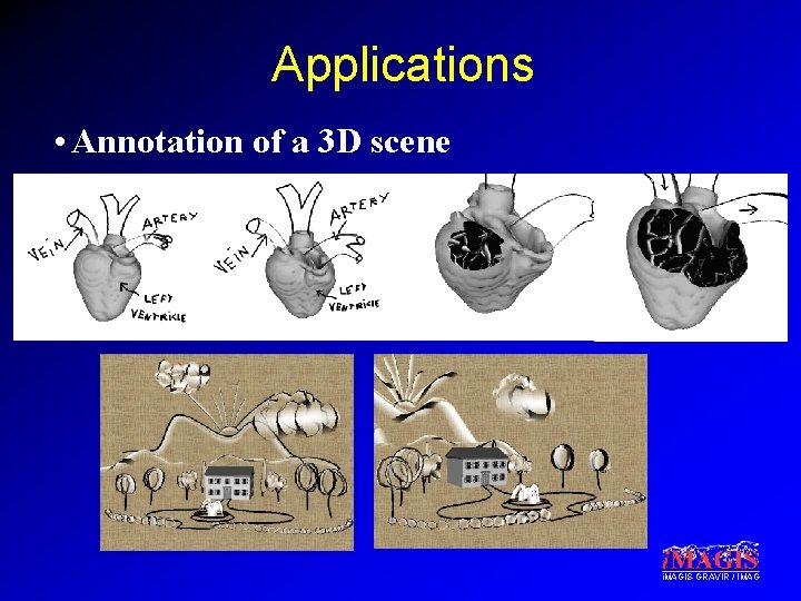 Applications • Annotation of a 3 D scene i. MAGIS-GRAVIR / IMAG 