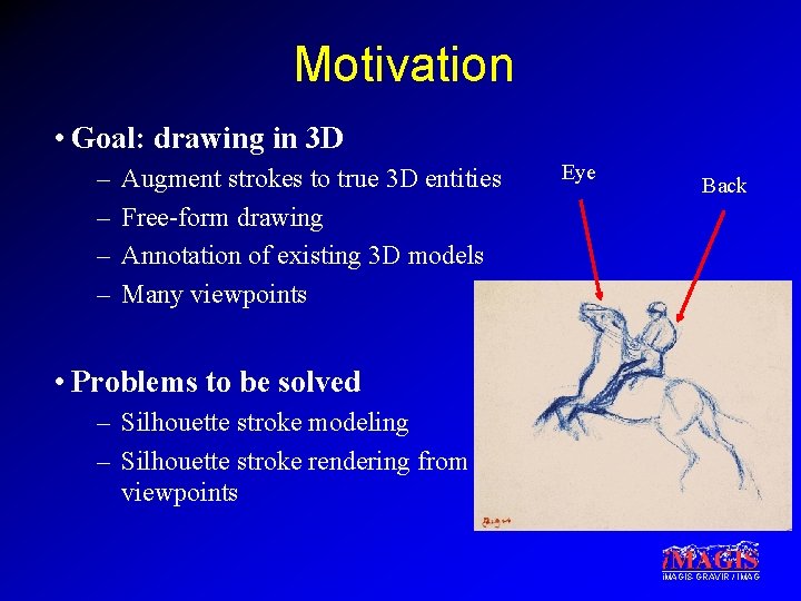 Motivation • Goal: drawing in 3 D – – Augment strokes to true 3