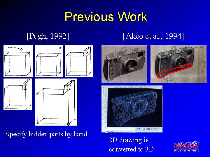 Previous Work [Pugh, 1992] Specify hidden parts by hand [Akeo et al. , 1994]