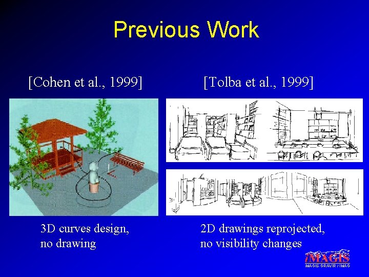 Previous Work [Cohen et al. , 1999] 3 D curves design, no drawing [Tolba