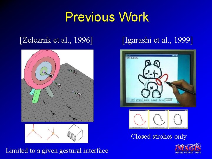 Previous Work [Zeleznik et al. , 1996] [Igarashi et al. , 1999] Closed strokes