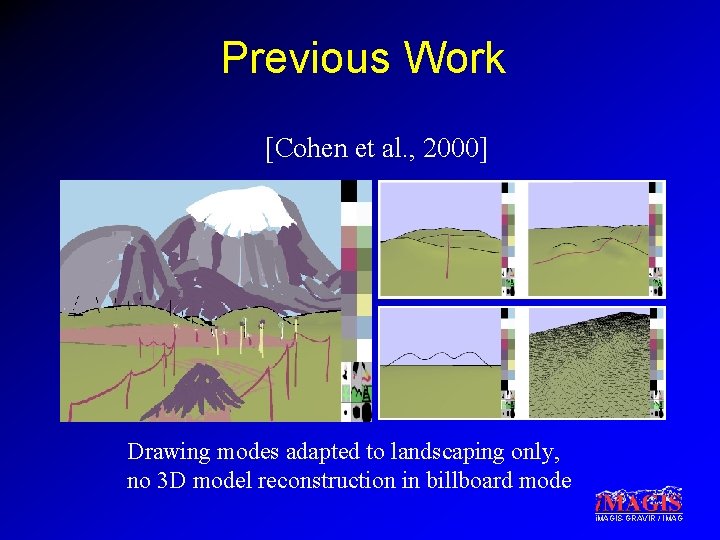 Previous Work [Cohen et al. , 2000] Drawing modes adapted to landscaping only, no