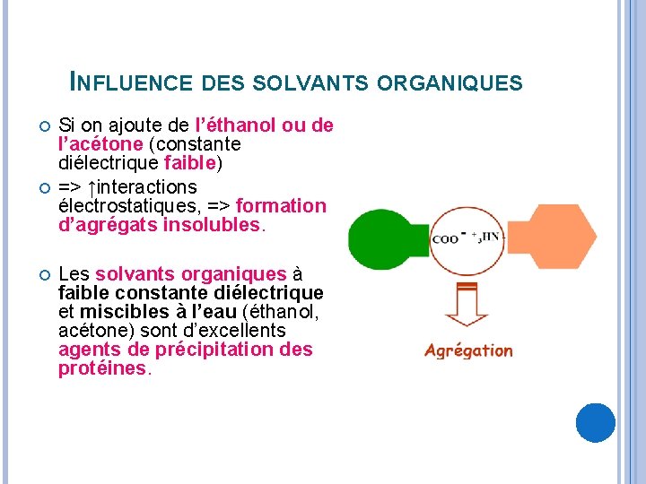 INFLUENCE DES SOLVANTS ORGANIQUES Si on ajoute de l’éthanol ou de l’acétone (constante diélectrique