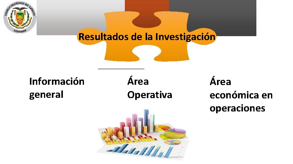 Resultados de la Investigación Información general Área Operativa Área económica en operaciones 