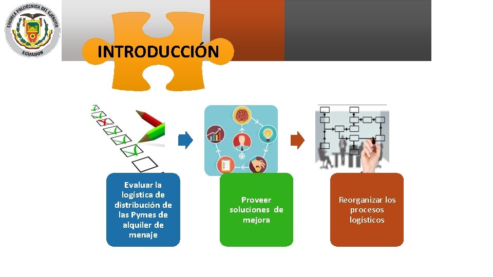 INTRODUCCIÓN Evaluar la logística de distribución de las Pymes de alquiler de menaje Proveer