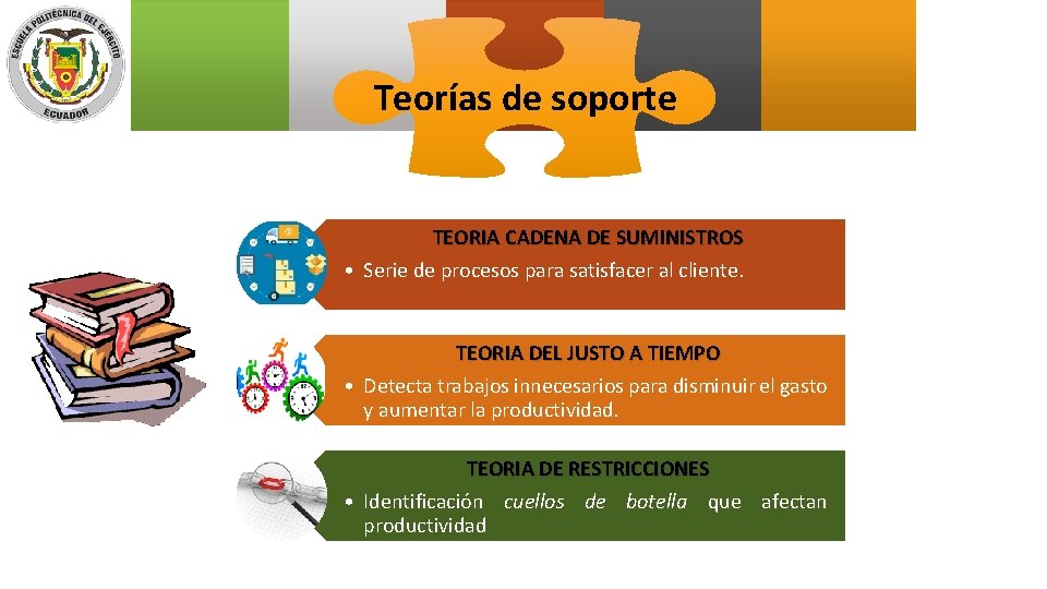 Teorías de soporte TEORIA CADENA DE SUMINISTROS • Serie de procesos para satisfacer al