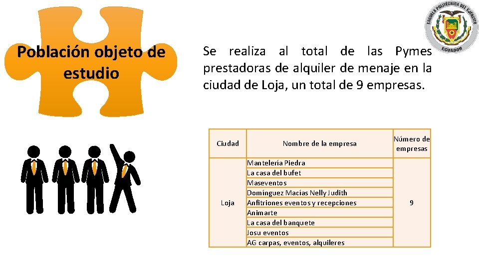 Población objeto de estudio Se realiza al total de las Pymes prestadoras de alquiler