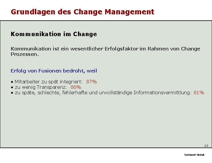 Grundlagen des Change Management Kommunikation im Change Kommunikation ist ein wesentlicher Erfolgsfaktor im Rahmen