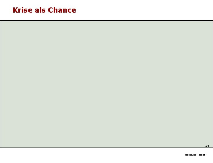 Krise als Chance 14 Raimund Hudak 