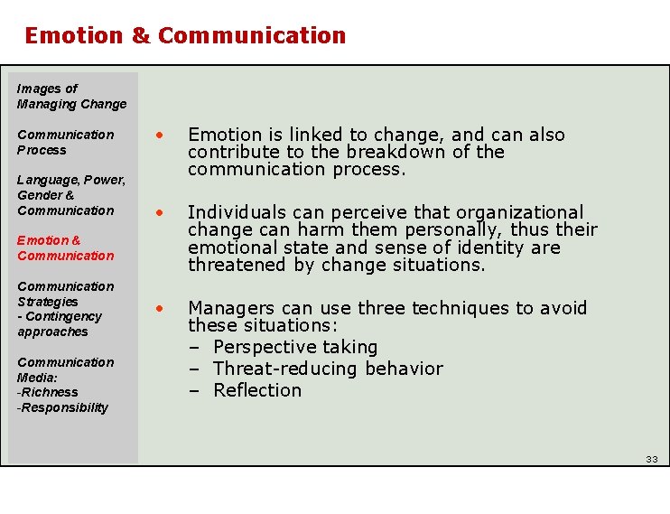 Emotion & Communication Images of Managing Change Communication Process Language, Power, Gender & Communication