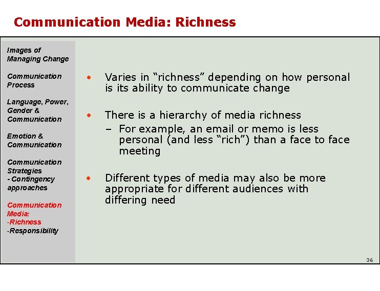 Communication Media: Richness Images of Managing Change Communication Process Language, Power, Gender & Communication