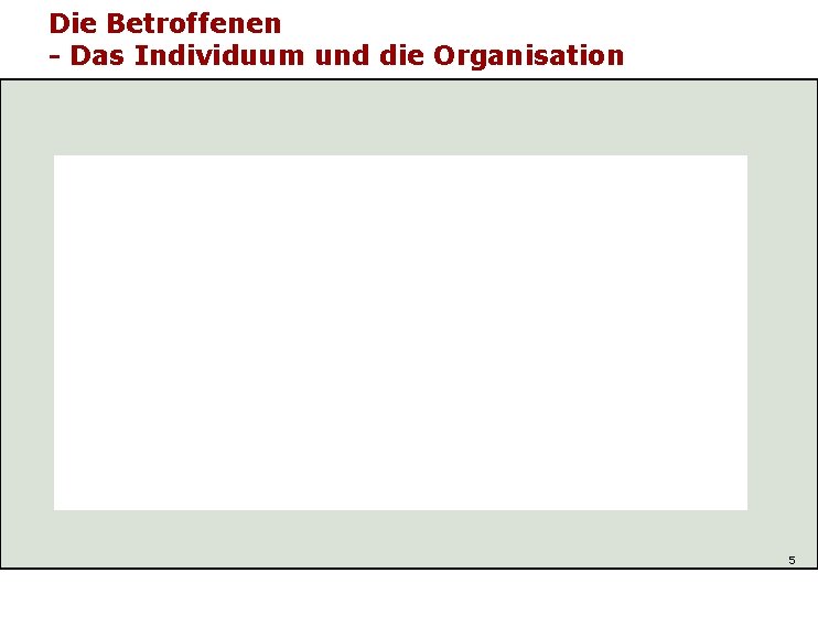 Die Betroffenen - Das Individuum und die Organisation 5 