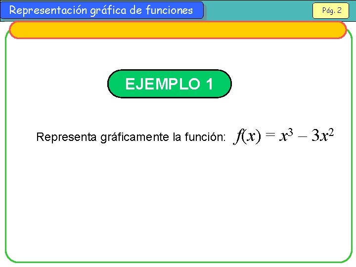 Representación gráfica de funciones Pág. 2 EJEMPLO 1 Representa gráficamente la función: f(x) =