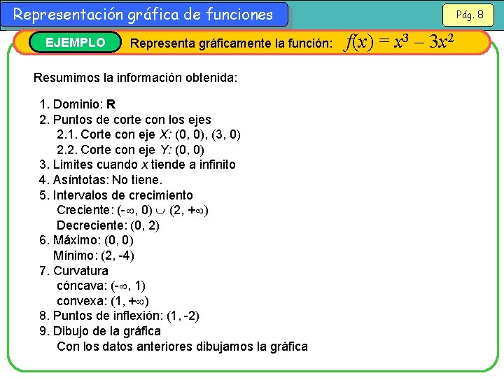 Representación gráfica de funciones EJEMPLO Representa gráficamente la función: Resumimos la información obtenida: 1.