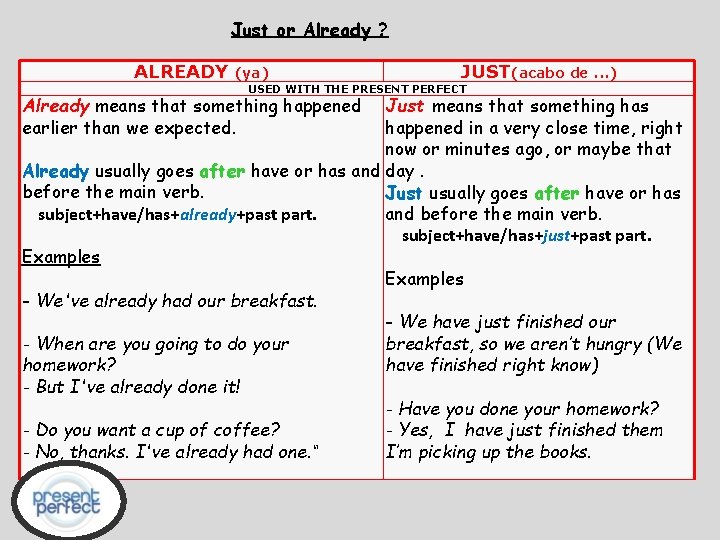 Just or Already ? ALREADY (ya) JUST(acabo de. . . ) USED WITH THE
