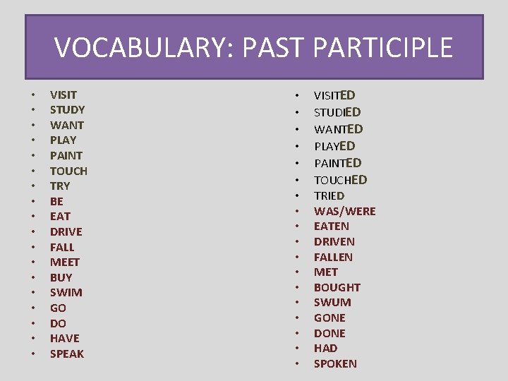 VOCABULARY: PAST PARTICIPLE • • • • • VISIT STUDY WANT PLAY PAINT TOUCH