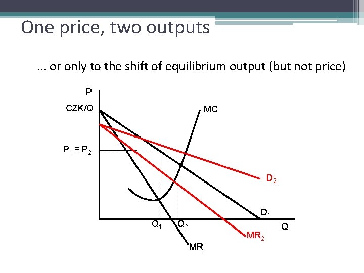 One price, two outputs. . . or only to the shift of equilibrium output