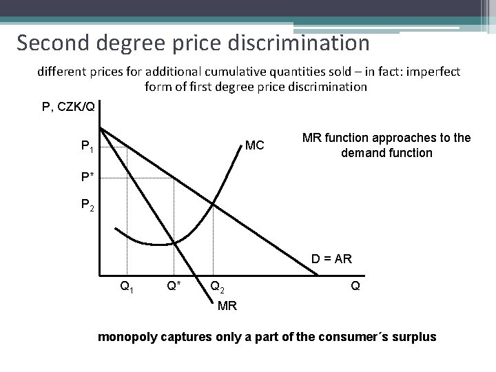 Second degree price discrimination different prices for additional cumulative quantities sold – in fact: