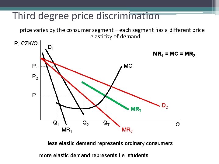 Third degree price discrimination price varies by the consumer segment – each segment has