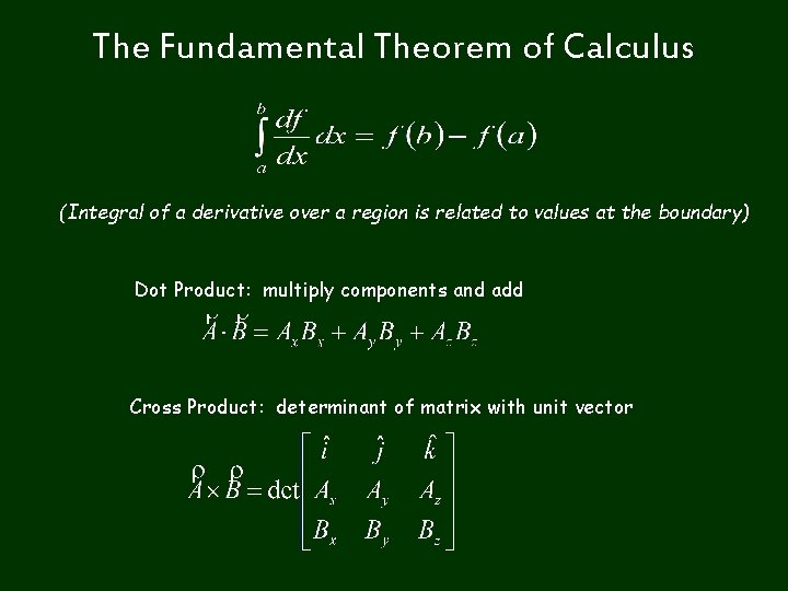 The Fundamental Theorem of Calculus (Integral of a derivative over a region is related