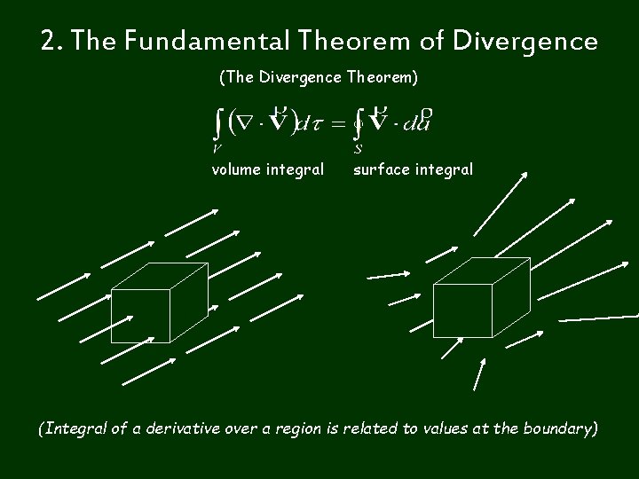 2. The Fundamental Theorem of Divergence (The Divergence Theorem) volume integral surface integral (Integral