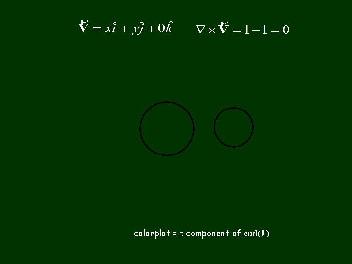 colorplot = z component of curl(V) 