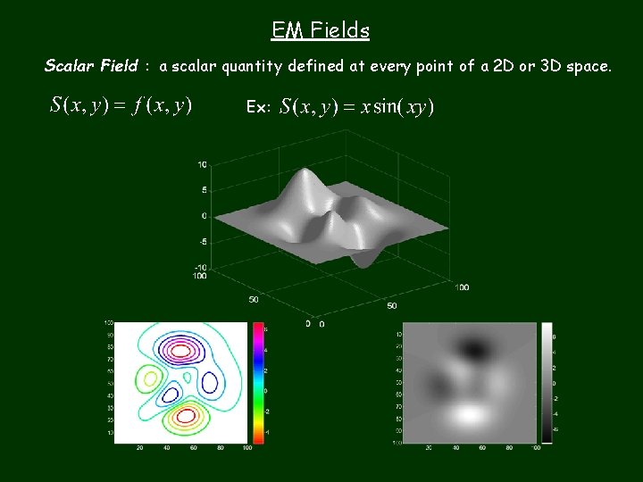 EM Fields Scalar Field : a scalar quantity defined at every point of a