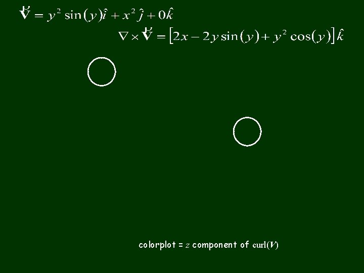 colorplot = z component of curl(V) 