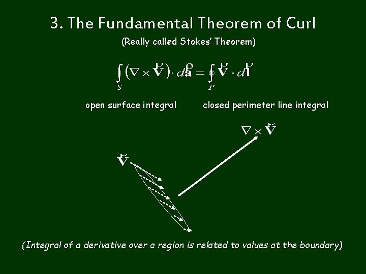 3. The Fundamental Theorem of Curl (Really called Stokes’ Theorem) open surface integral closed