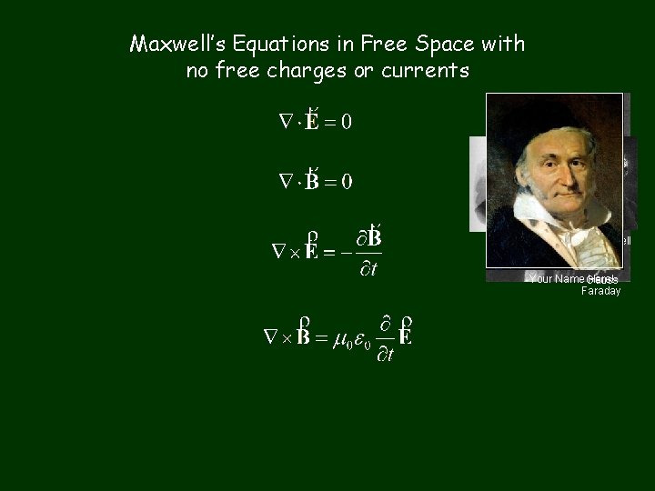 Maxwell’s Equations in Free Space with no free charges or currents Ampere Maxwell Your