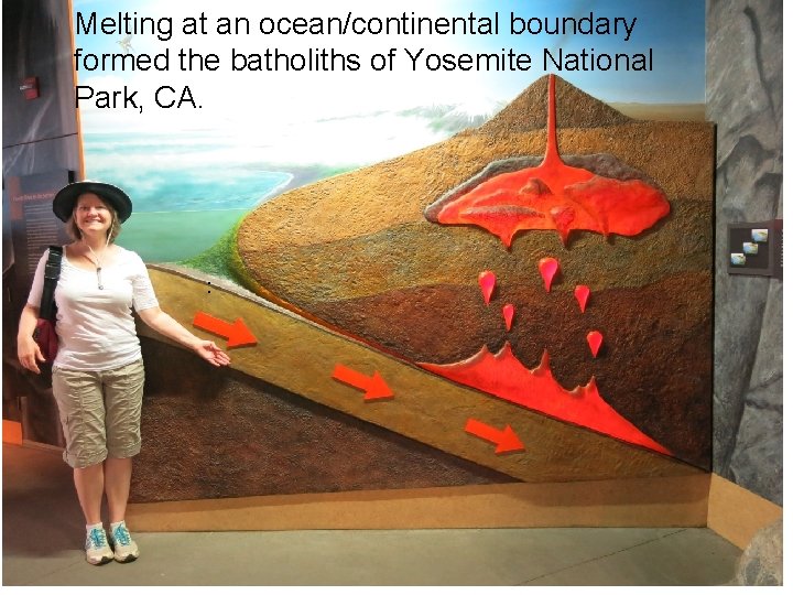 Melting at an ocean/continental boundary formed the batholiths of Yosemite National Park, CA. :