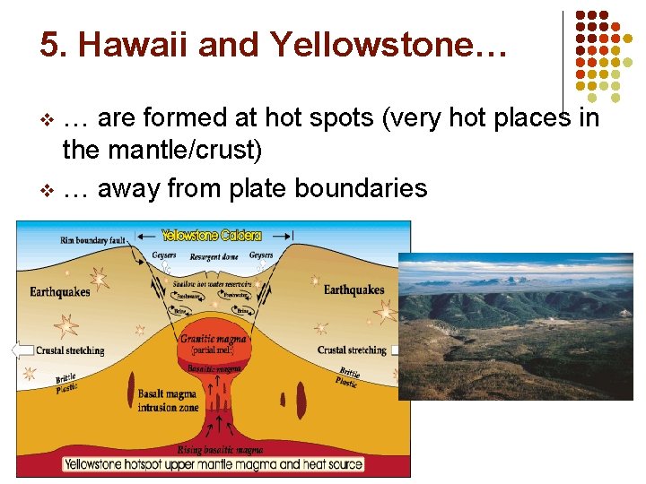5. Hawaii and Yellowstone… … are formed at hot spots (very hot places in