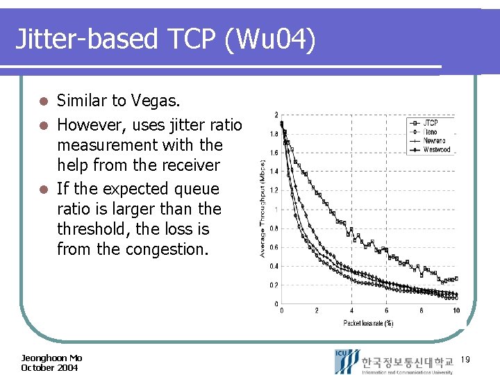 Jitter-based TCP (Wu 04) Similar to Vegas. l However, uses jitter ratio measurement with