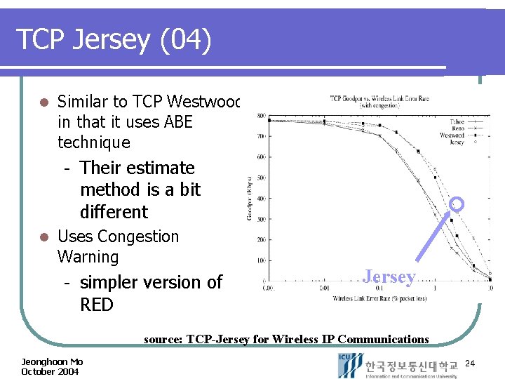 TCP Jersey (04) l Similar to TCP Westwood in that it uses ABE technique