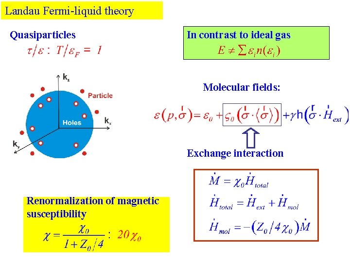 Landau Fermi-liquid theory Quasiparticles In contrast to ideal gas Molecular fields: Exchange interaction Renormalization