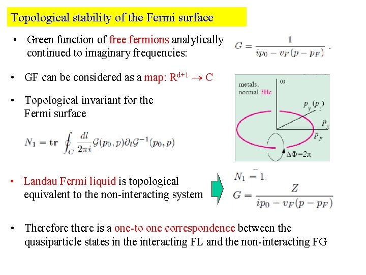 Topological stability of the Fermi surface • Green function of free fermions analytically continued