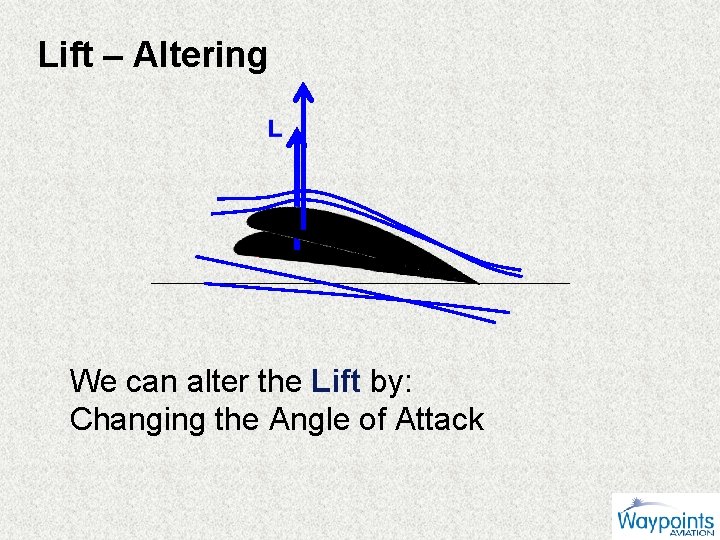 Lift – Altering We can alter the Lift by: Changing the Angle of Attack